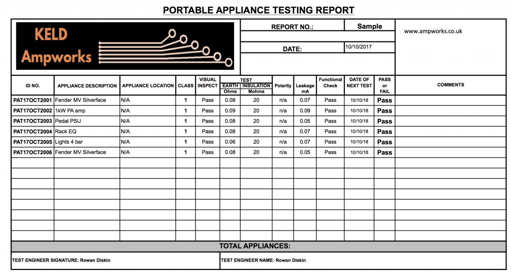 PAT testing for musicians PAT testing PA/Musical equipment/DJ